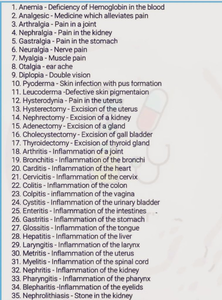 healthhub26's tweet photo. Medical Terms
📍مصطلحات طبيه https://t.co/dm60lrjoD8
