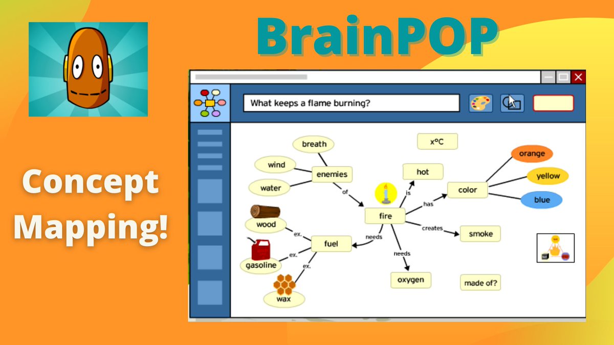 Need an effective formative assessment for essential concepts? Use <a href="/brainpop/">BrainPOP</a> Make-a-Map to enhance students' overall understanding via creation! Connect ideas, make meaning, check for understanding, analyze results  with Map-a-Map!  #NEISDLibs <a href="/NEISD/">North East ISD</a> #PLC  ow.ly/MsbX50GEoGu