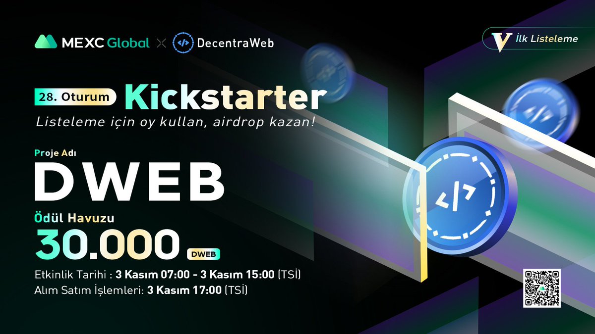 MEXC_TR's tweet image. 📢[İlk Listeleme] MEXC, Kickstarter&apos;ın 28. Oturumunu Başlatıyor!

30.000 #DecentraWeb (DWEB) Airdrop Kazanmak için Oy Kullanın!

✅Oylama Dönemi: 3 Kasım 07.00 - 3 Kasım 15.00 (TSİ)
✅Tahmini Alım Satım: 3 Kasım 17.00 (TSİ)

Detaylar: support.mexc.com/hc/tr/articles… 

#DWEB