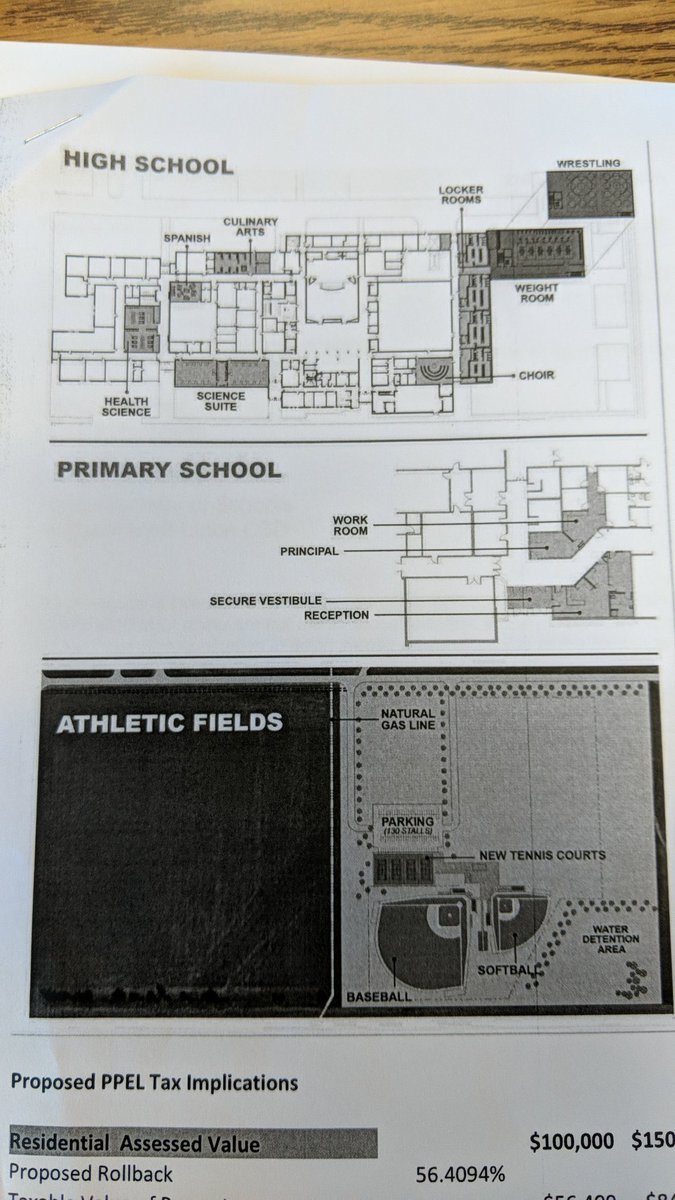 SBLWarriorFB's tweet photo. This plan provides improvements for academics and athletics that are desperately needed. Our students deserve high-quality, up-to-date facilities. Your vote is appreciated. https://t.co/qQvVDCLYk7