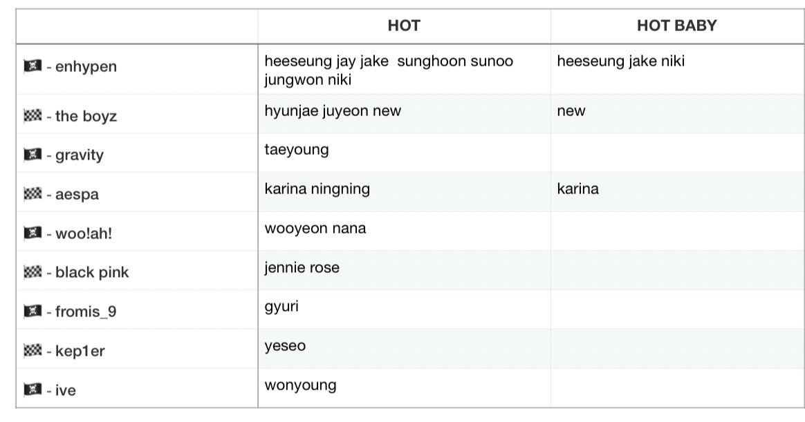 @̷HOT! tweet media