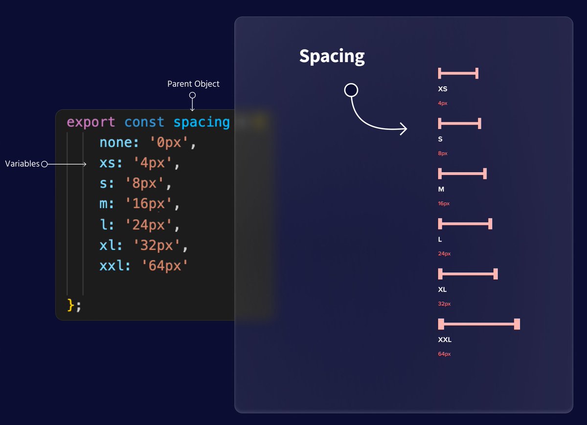 Thread by @Ridderingand on Thread Reader App – Thread Reader App