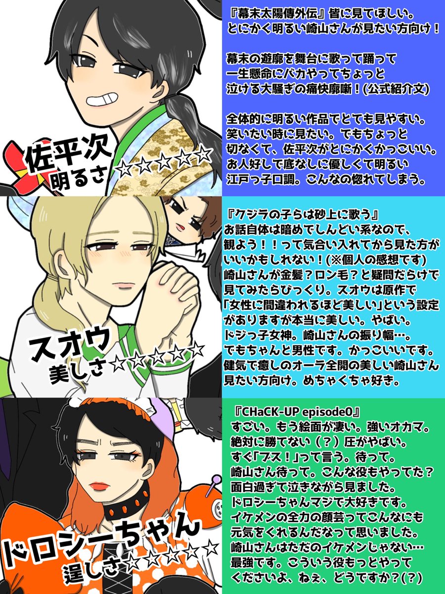 そしてこちらはこの中でも特に私が好きな崎山さんの役、⚠️超絶個人的解釈と説明付きです!! よければ崎山さんの作品を見る際のご参考にしてくださいませ🥳✨  ③/3  崎山さんにとって良き一年になりますように🍀  来年は崎山さんの舞台も…観にいきたい😂😂!しかし推しが増えると大変…😂💸笑