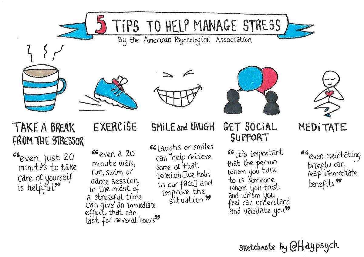 Haypsych's tweet photo. 5 tips for #stressmanagement from the @APA 

#InternationalStressAwarenessWeek #sketchnote https://t.co/yByl6nB3Qh