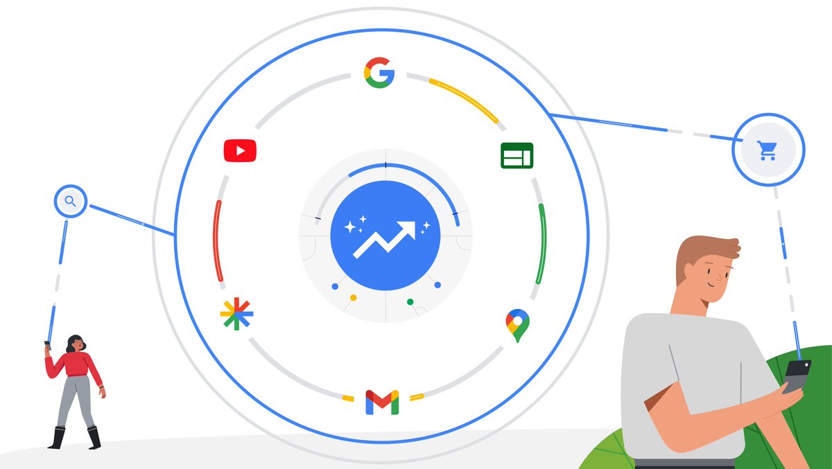 GoogleAds tweet picture