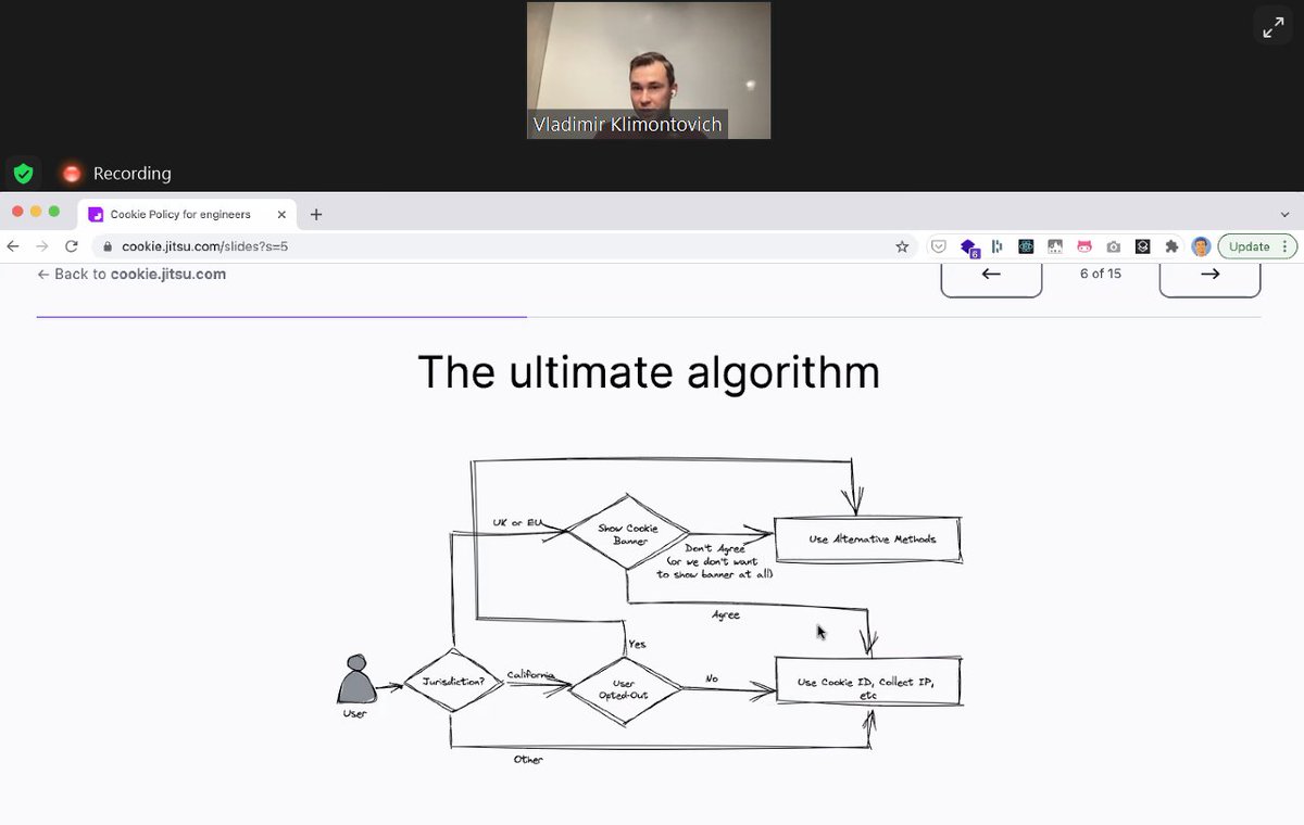 AltinityDB's tweet photo. #OSACon 2021: @jitsucom's Vladimir Klimontovich came up with this Ultimate #algorithm about #UserDataCollection. https://t.co/lTIzbFVnmv