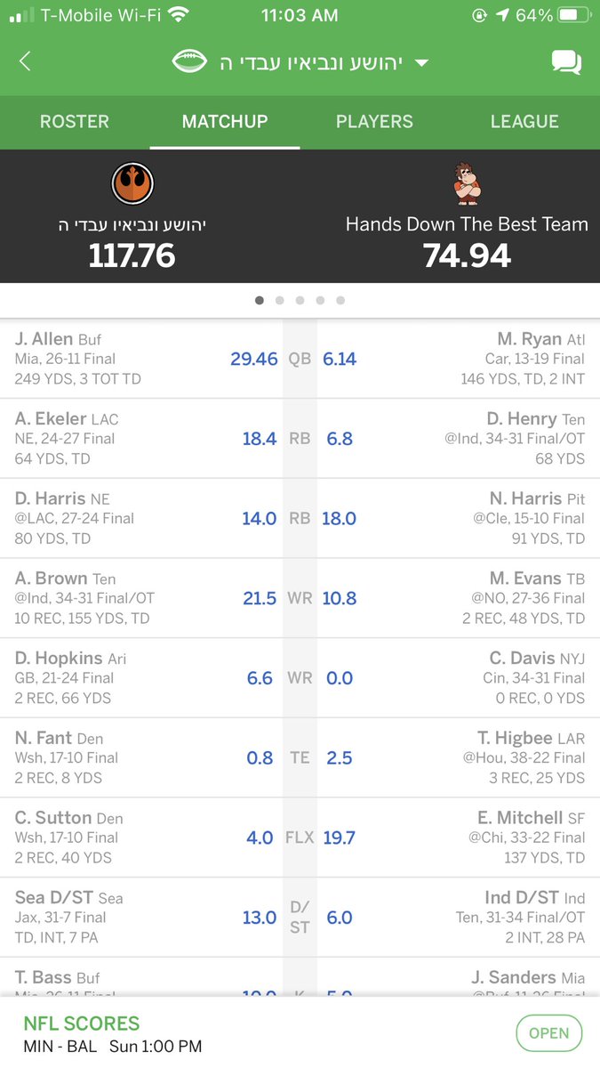 jacob_tollinsky's tweet photo. @AustinEkeler thanks for the win!! https://t.co/B6cE5JPTZi