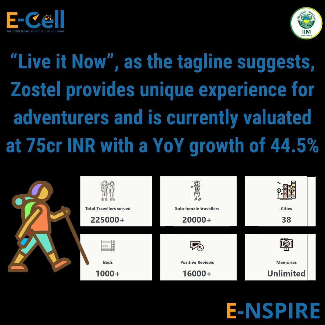 ECell_IIMS's tweet photo. Here we are with another post of the ENSPIRE series. This time we bring you the story of 7 dreamers who had the willingness to take risks.
Lesson to Entrepreneurs: Courage and passion are all it takes to be successful

#EcellStories #IIMShillong #InspirefromEnspire https://t.co/vHvLoqjn4x