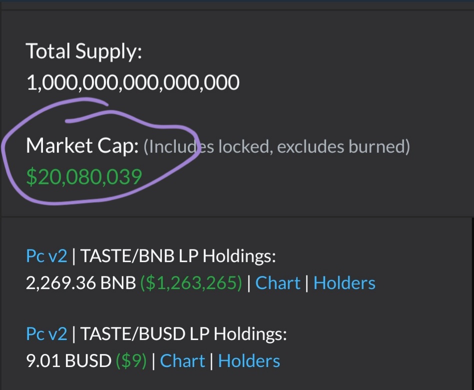 tastenft's tweet photo. Wow! #TasteNFT is picking up extreme speed! Already back above a $20 million dollar market cap! 🔥🥳💪 #TasteArmy #BSC #NFT https://t.co/MOETI0z11o