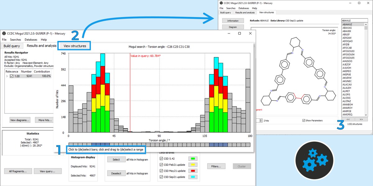 ccdc_cambridge's tweet photo. To analyse hits within a range in Mogul, select bars of the histogram by clicking and dragging over the rectangles underneath.
Learn more at our Virtual Workshop: https://t.co/zSQEZmWt7t and with CSDU:https://t.co/89i4pUR1dd
#CSDTopTipTuesday on CSD Entry GUSRER #chemtwitter https://t.co/NX0lVaiPSz