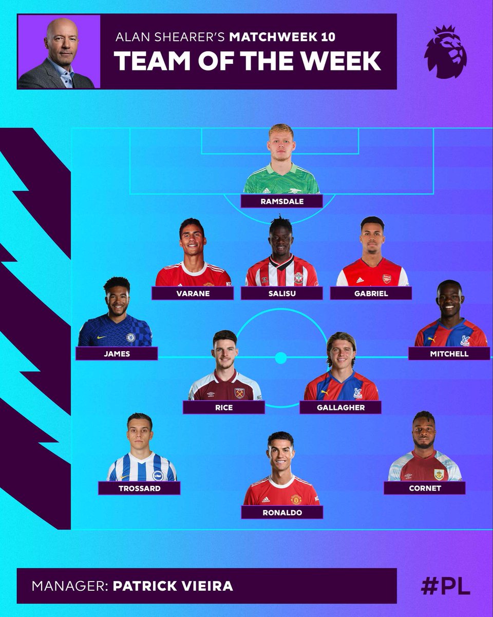 SaintsExtra's tweet photo. Image: Southampton defender Mohammed Salisu included in Alan Shearer’s @premierleague team of the week for matchweek 10 #saintsfc https://t.co/XaFxsJIhNm