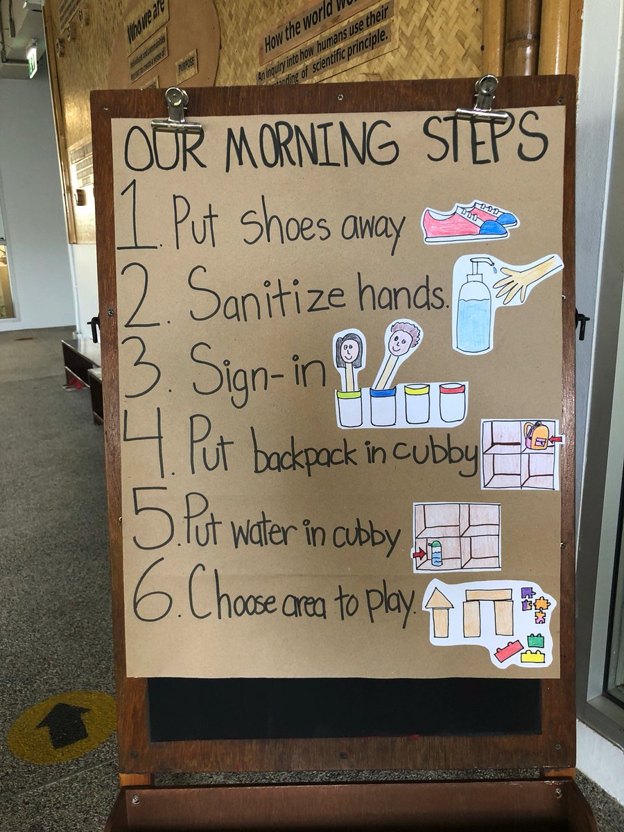 MYISMagic's tweet photo. 🎼This is the way we develop #learneragency with our 3 year olds, early in the morning. #pypchat #atlskills #capableyounglearners #earlyyears https://t.co/WThKTavBfa