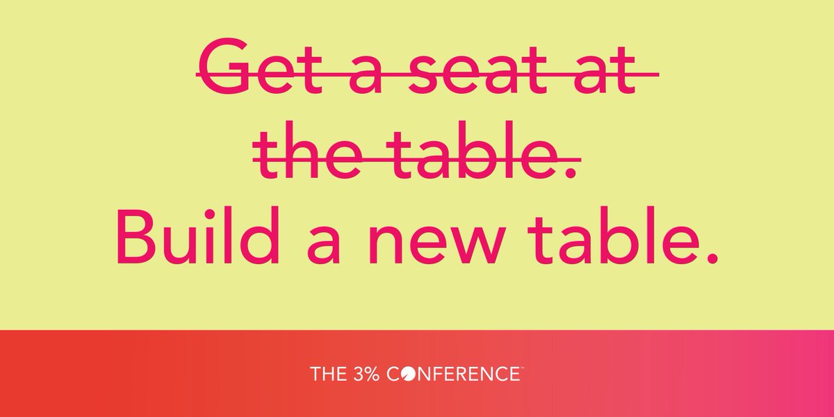 ShamekaMBrown's tweet photo. I am thrilled to take the stage today at the @3percentconf to share my experience in the inaugural cohort of the 3% Accelerator AND facilitate a breakout room discussion on Racism tomorrow. Roll call! Who’s here? 👀 @only1there https://t.co/oI6HCDewMb