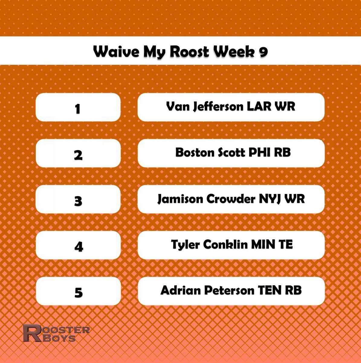 roosterboys's tweet photo. Es ist noch nicht Weihnachten, aber das Schrottwichteln hat schon begonnen. J&amp;J sind zwei gute WRs mit sehr guten "MatchUPs". Bei Bosten Scott fragen sich einige Fantasy-Experten: Kann das Wunder halten? Ist Peterson die Antwort? #rannfl #fanfo #fantasyfootball #bromantiker #nfl https://t.co/pWy52dodKQ