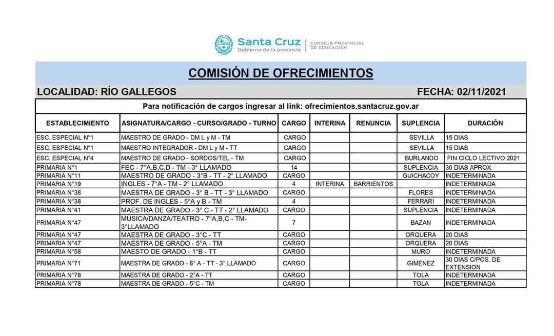 AdosacG's tweet photo. ➡️COMISIÓN DE OFRECIMIENTOS EN EL DÍA DE LA FECHA *02/11/21* POR FAVOR INGRESAR AL LINK⬇️ 
https://t.co/Br2vJFdzec https://t.co/NPG5D3k67L