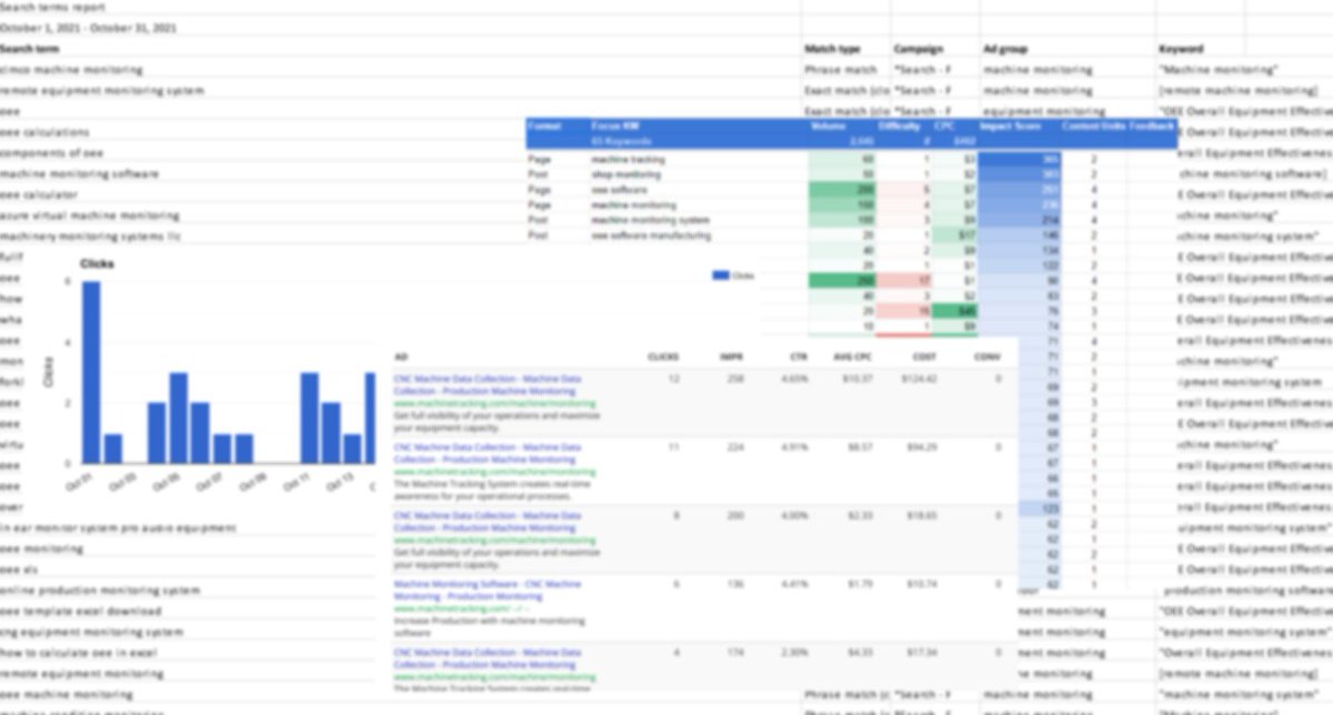 MachineTracker's tweet photo. 👎We've all seen them, spreads sheets and graphs so complicated it requires a consultant just to interpret them.  Those days are long gone with the tools available today.  Just say no to complex production data🛑

#machining #manufacturing #ownership  #IIoT #i40 #uptime https://t.co/cS01biptK1