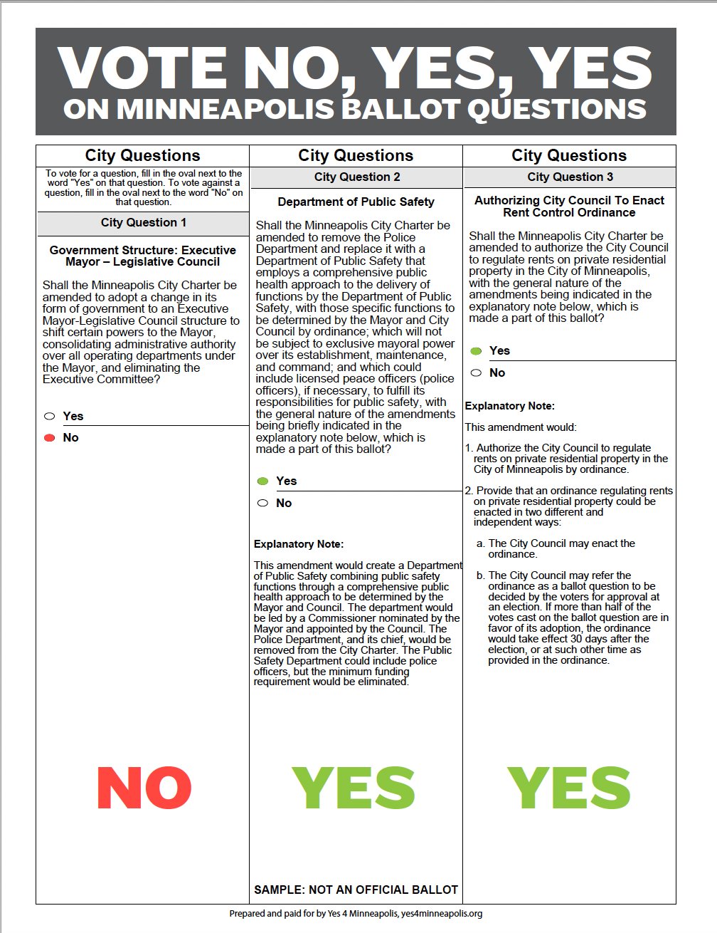 Yes On Question 2 Yes4minneapolis Twitter
