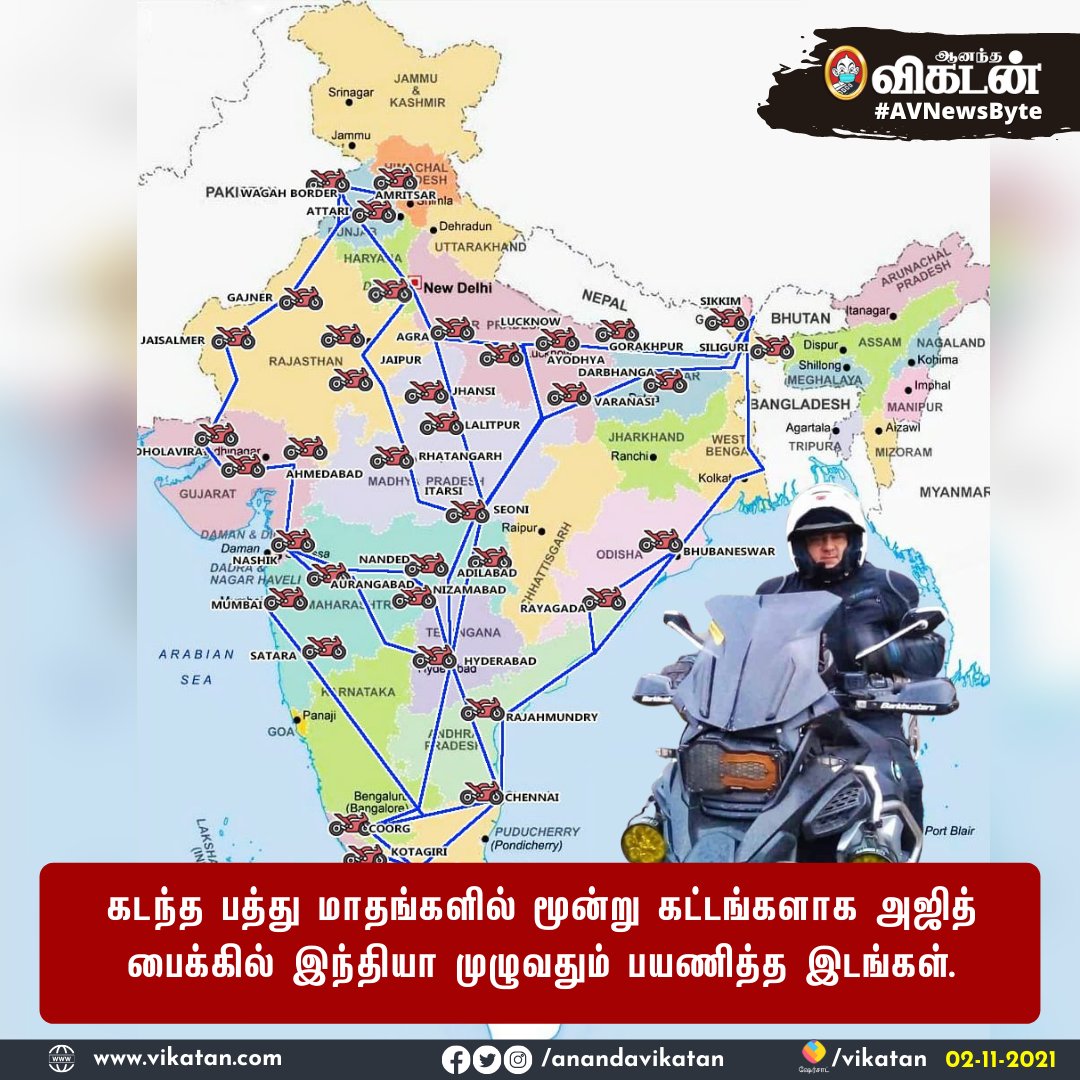 AnandaVikatan's tweet photo. கடந்த பத்து மாதங்களில் மூன்று கட்டங்களாக அஜித் பைக்கில் இந்தியா முழுவதும் பயணித்த இடங்கள்.

#AjithKumar | #BikeRide | #AVNewsByte https://t.co/cSFCRETJqD