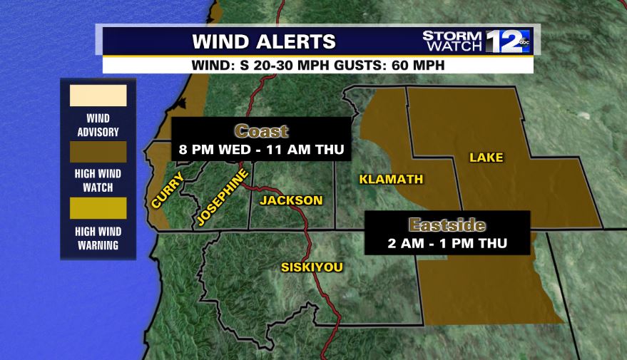 Mostly dry and mostly cloudy conditions will be in place for our region today. Tomorrow evening, however, another storm system will impact Southern Oregon and Northern California bringing another round of wind and rain. High Wind Watches have been issued.