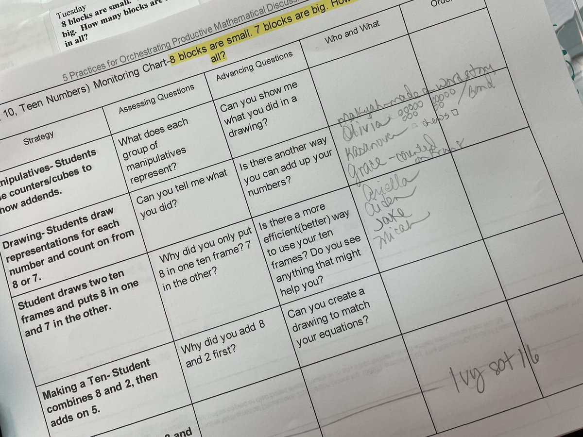 #5practices #writinginmath #mathstoryreasoning I’m still practicing on making my #5practices notes, but understanding how my Ss think is cool. <a href="/MikeLastra57/">Mike Lastra</a> <a href="/teacherelizabel/">Elizabeth Abel</a> <a href="/cmassey1011/">Cathy Massey</a> <a href="/gibson12025/">Patricia Gibson</a> <a href="/MeganTupinamba/">Megan Tupinamba</a> <a href="/youngtonilynn/">Toni Young</a> <a href="/CyndiWilson72/">Cyndi Wilson</a>
