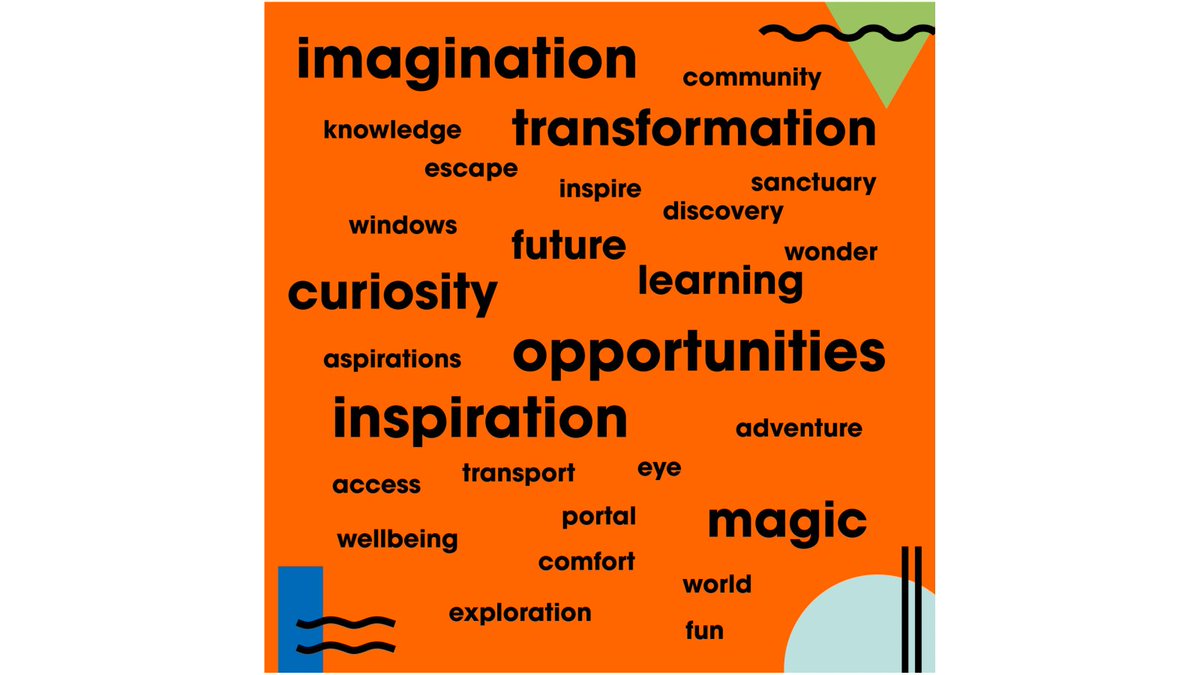 Literacy_Trust's tweet photo. This afternoon, we held an exciting event with our friends @PenguinUKBooks to celebrate the launch of our report &amp; the Primary School Alliance! We asked all attendees for a word to describe primary school libraries and loved what they came up with. What word do you think of? https://t.co/nCN0qUOOEY