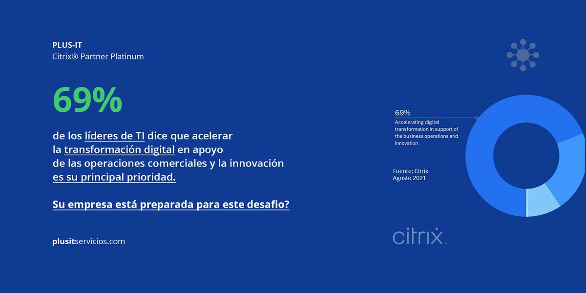 PlusITservicios's tweet image. La agilidad y la velocidad son ingredientes esenciales para que las empresas innoven y se adapten rápidamente. Con Citrix proporcionamos la plataforma tecnológica adecuada.

¡Contáctenos! 👉 plusitservicios.com/contacto/

#transformaciondigital #citrix #plusit #security #cloud