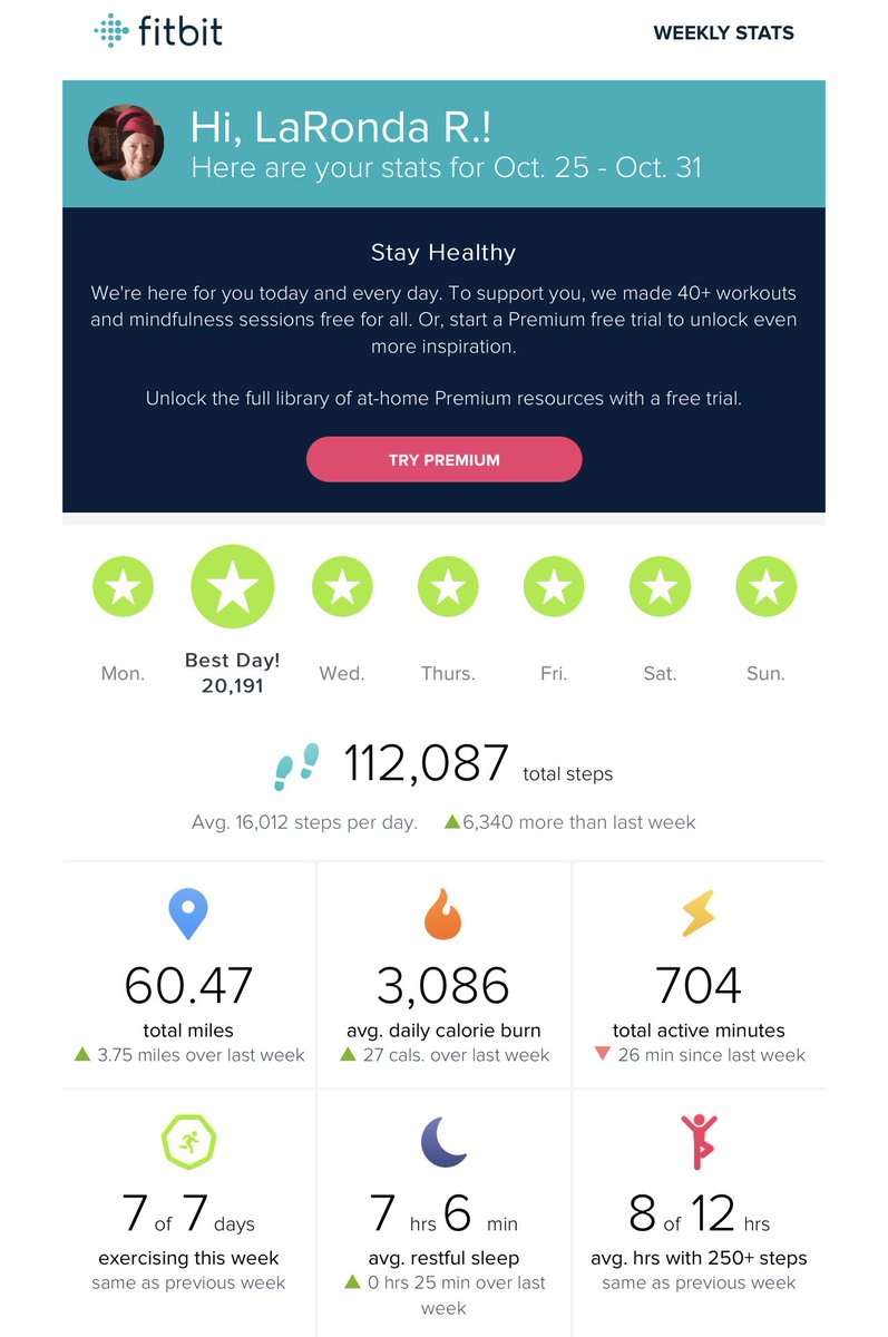 JamaicanVision's tweet photo. I love competing against the LaRonda I was yesterday. #ActiveAging #GettingBetter #FitBitLife โฆ@fitbitโฉ https://t.co/dno5NRKBit