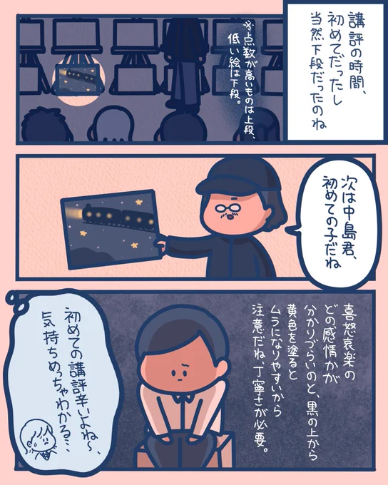 2/3
(上のやつ1/3だったー!) 