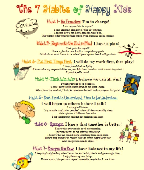 Chisholm_Lions's tweet photo. To help develop the leadership and life skill in our students, we follow the 7 Habits of Happy kids through Leader In Me. Check out the habits in the photo. #MPSMovingForward @MPSAL @AlabamaAchieves @TheLeaderinMe @mgmeducation https://t.co/bnXVia94vK