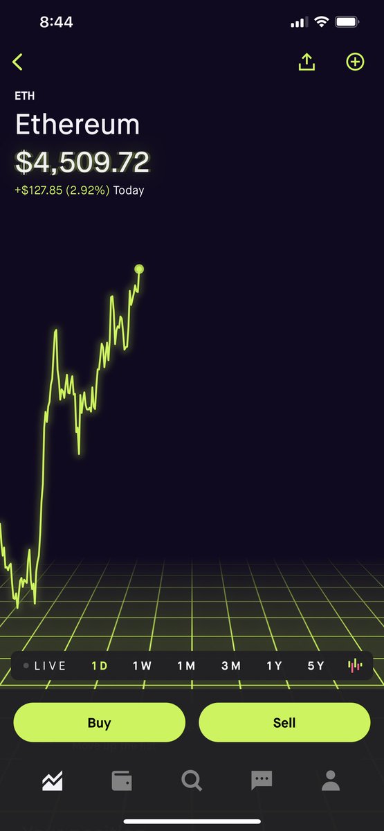 mickeylicious's tweet photo. Eek! What is everyone’s prediction for $ETH by EOY?! #eth #Ethereum #ath #Crypto #cryptocurrency https://t.co/0OxBhjrWQc