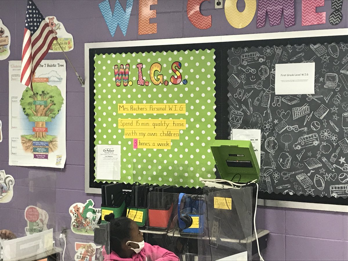 Chisholm_Lions's tweet photo. K-5 teachers engaged their students in setting Wildly Important Goals (W.I.G.s). To really get into the goal setting spirit, we wore wigs while developing our W.I.G.s! It was an amazing day! #MPSMovingForward @MPSAL @AlabamaAchieves @TheLeaderinMe @franklincovey @StephenRCovey https://t.co/uB1diDUFfp