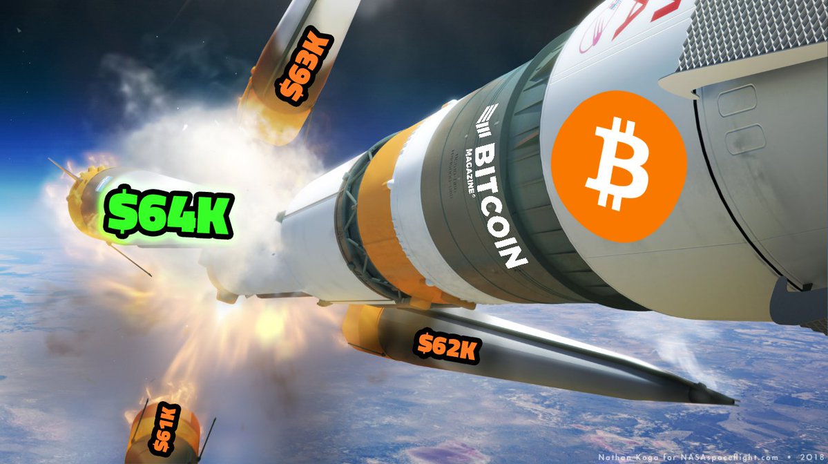 BitcoinMagazine tweet picture