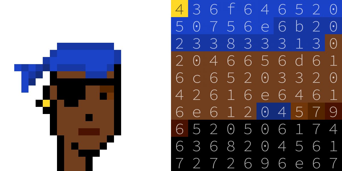 Code Punks tweet media