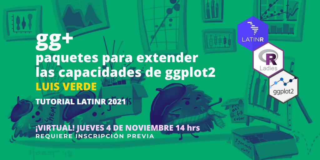 RLadies_rciacte's tweet photo. Ya llega la cuarta edición de #LatinR2021 y desde R-Ladies Resistencia Corrientes y @RLadiesBA hostearemos el tutorial de gg+ de @LuisDVerde  para @LatinR_Conf 

Inscribite en https://t.co/Lo5ZqUsVNT https://t.co/HmB3mlfyQv