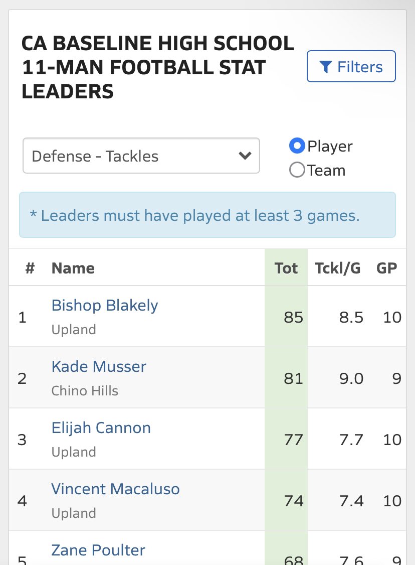 Bishop Blakely tweet media