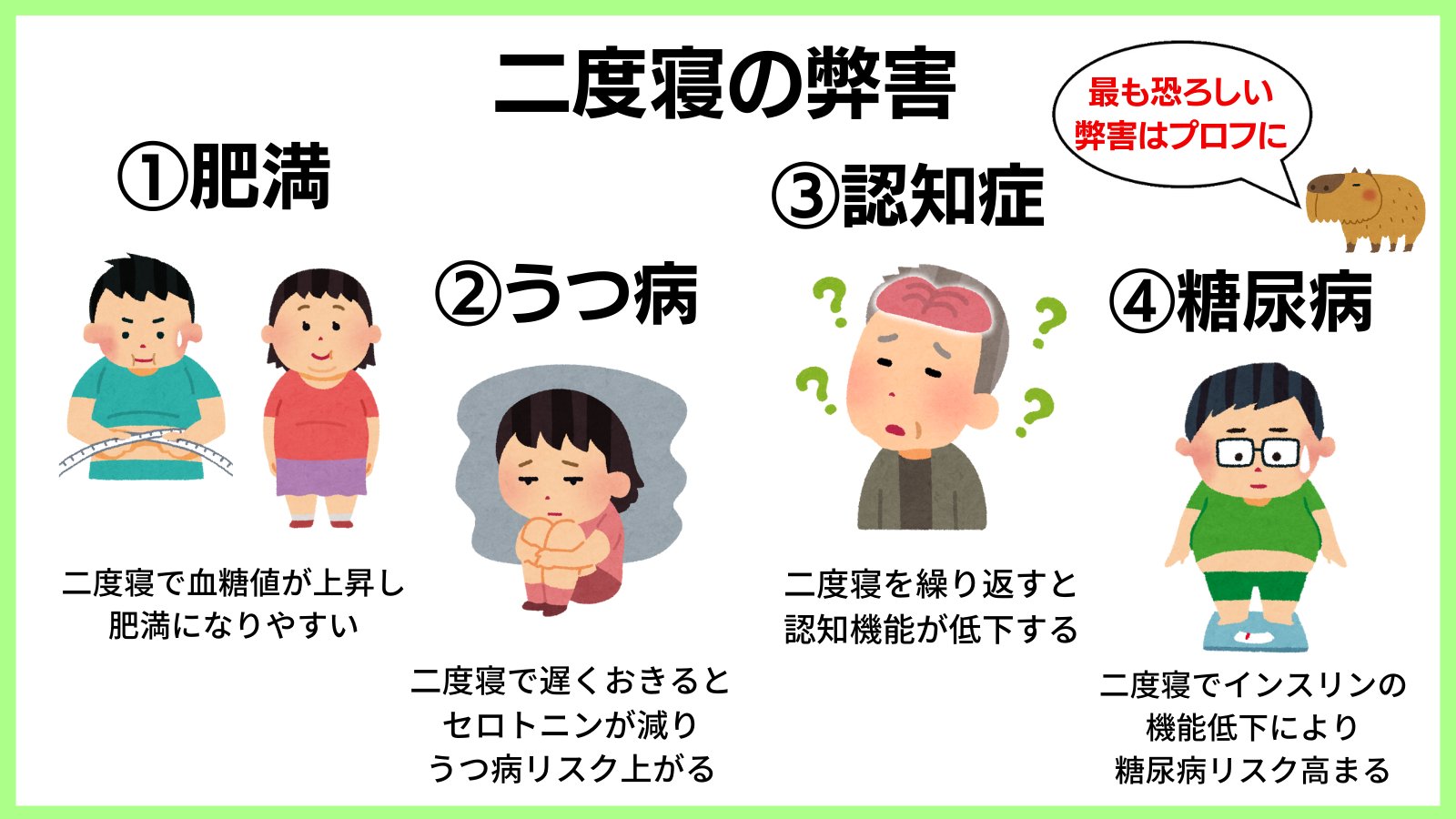 みやぶん 40代からの挑戦 Yoshinari1978 よしなりさん 二度寝 で健康 お金のどちらも影響が出るなんて 知りませんでした 二度寝は幸せな休日の象徴と思っていたので 衝撃的です Twitter