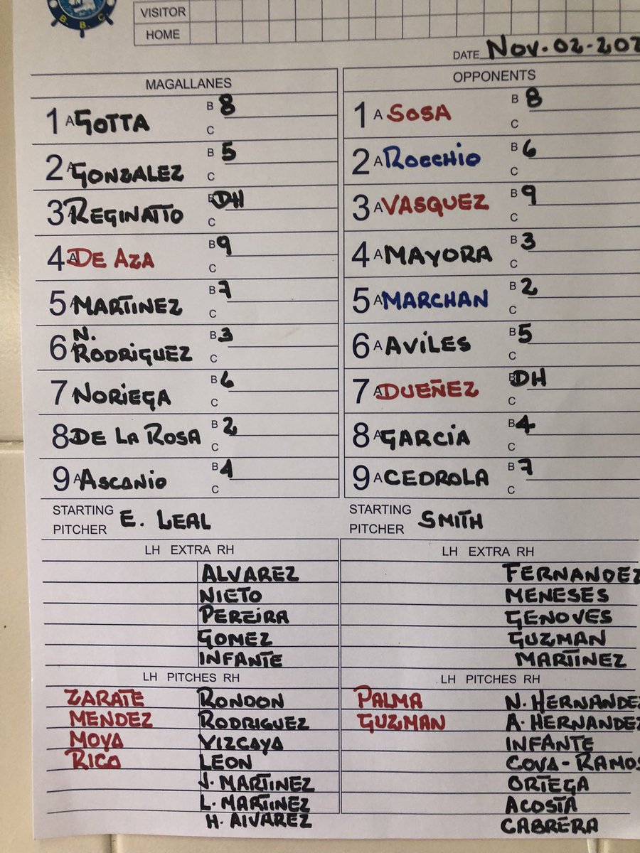 germancartaya's tweet photo. Alineaciones del Magallanes-Tiburones que tendremos desde las 6 pm por @LaTeleTuya 
#MLBxTLT https://t.co/AFC1AZu4kd