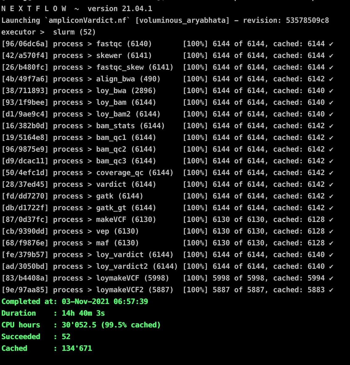 methylnick's tweet photo. After quite a bit of sheparding and some resuming of the pipeline, it is finally complete. @nextflowio now running the other half of the data. The stats are boggling here.
30K CPU Hours! @MonasheResearch
#notonlyabioinformatician #bioinformaticsIsLife https://t.co/qe1qn4wSo9