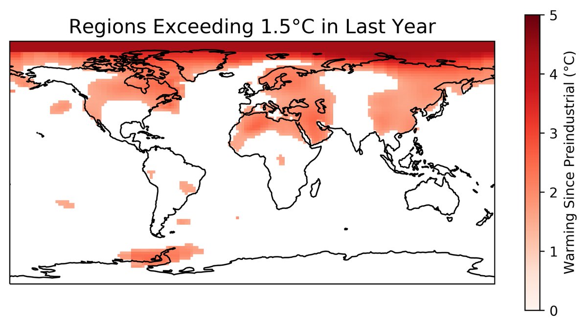 'Keeping 1.5 Alive' at #COP26 is such a huge challenge because several regions are *already* exceeding that limit. 

This includes the #Arctic, which is warming at 3x the global rate.

Areas shaded in red exceeded 1.5°C over the last 12 months.

@SustainableUCL #UCLGenerationOne