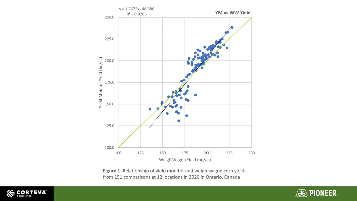 Chris Olbach tweet media