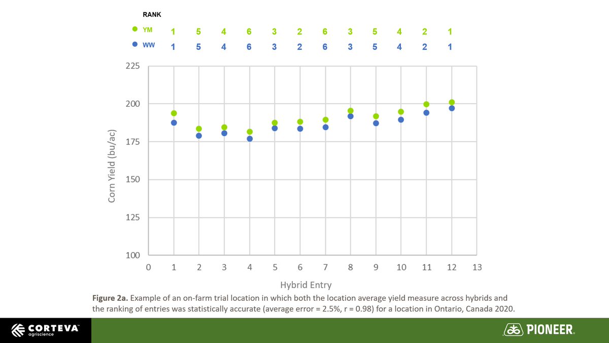 Chris Olbach tweet media
