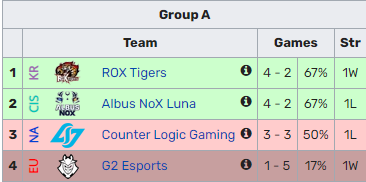 coper1011's tweet photo. @nahuelfdez2802 @CosmicArepas @G2esports ¡Felíz día! https://t.co/Q3z1AH0mOi