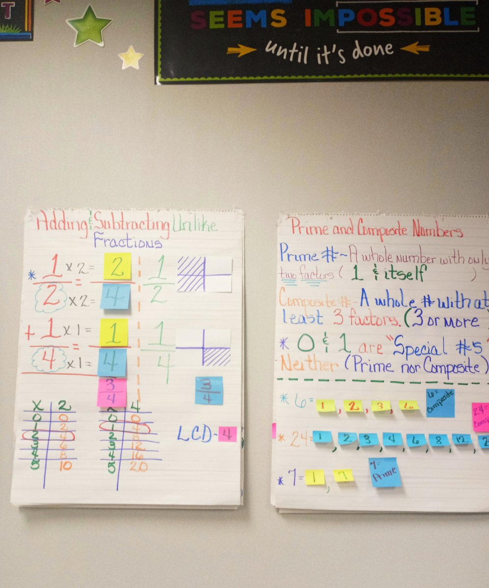 Tanula Godeau tweet media