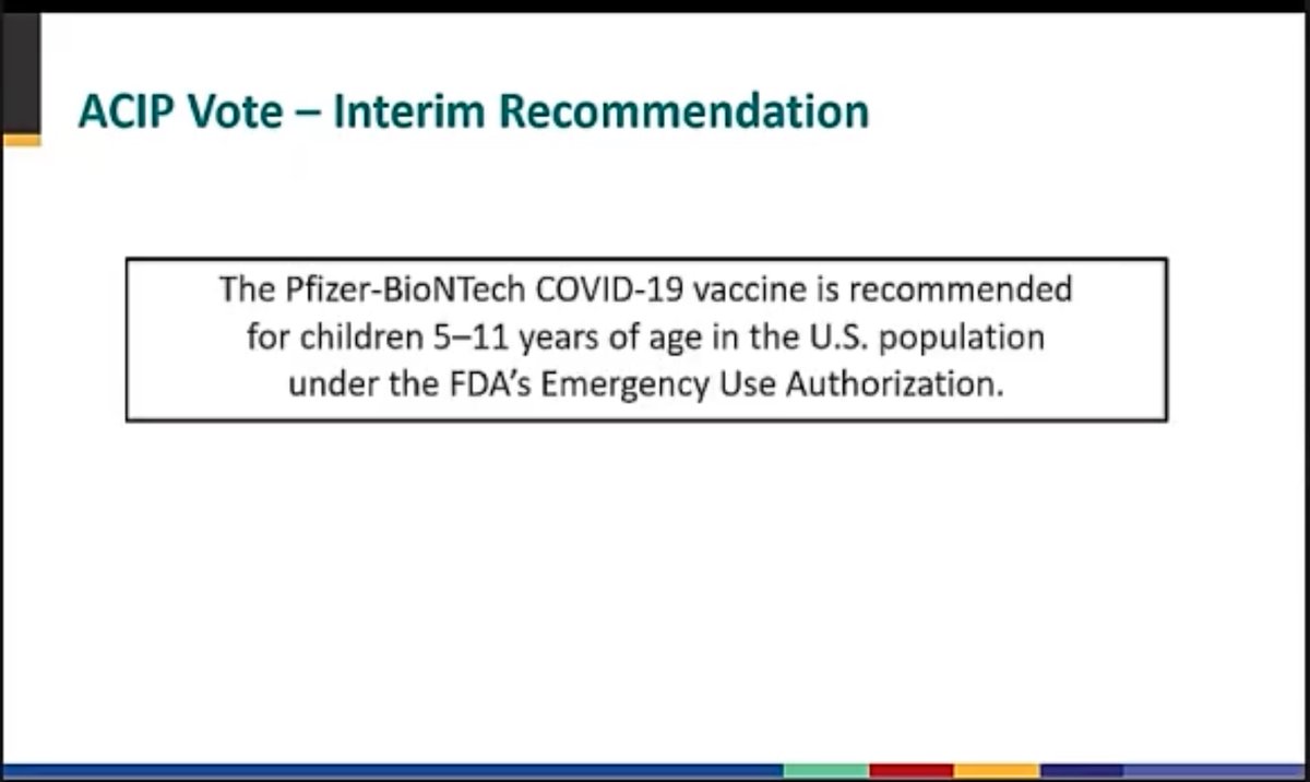 ‼️ The CDC ACIP has voted UNANIMOUSLY in favor of recommending Pfizer COVID vaccine for all children 5-11 years of age! I look forward to preventing even more pediatric COVID admissions. This is a #vaccinepreventabledisease