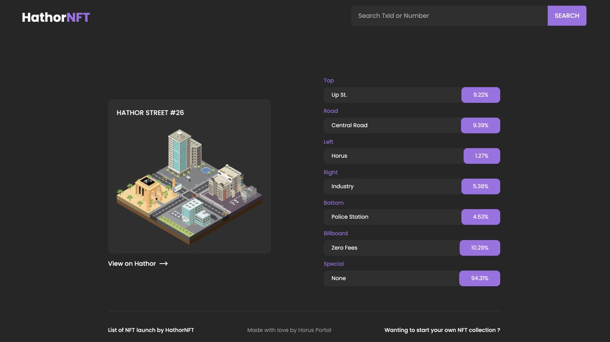 HorusNFT_'s tweet photo. The @HathorStreets NFTs integration is done ! 

You're now able to display the entire rarity set of the $HTR City streets, only needing to enter your tx ID😎

https://t.co/tdYpyaa1zP

This $HORUS temple design is incredible, give them a follow for their hard work ! 🔥 https://t.co/q11QVmwx0j