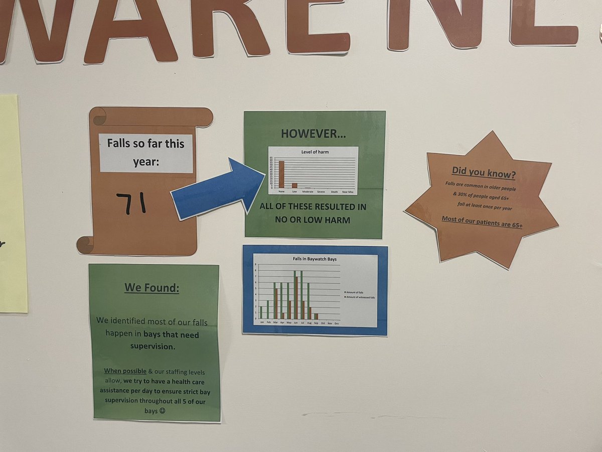 Ashover Ward tweet media