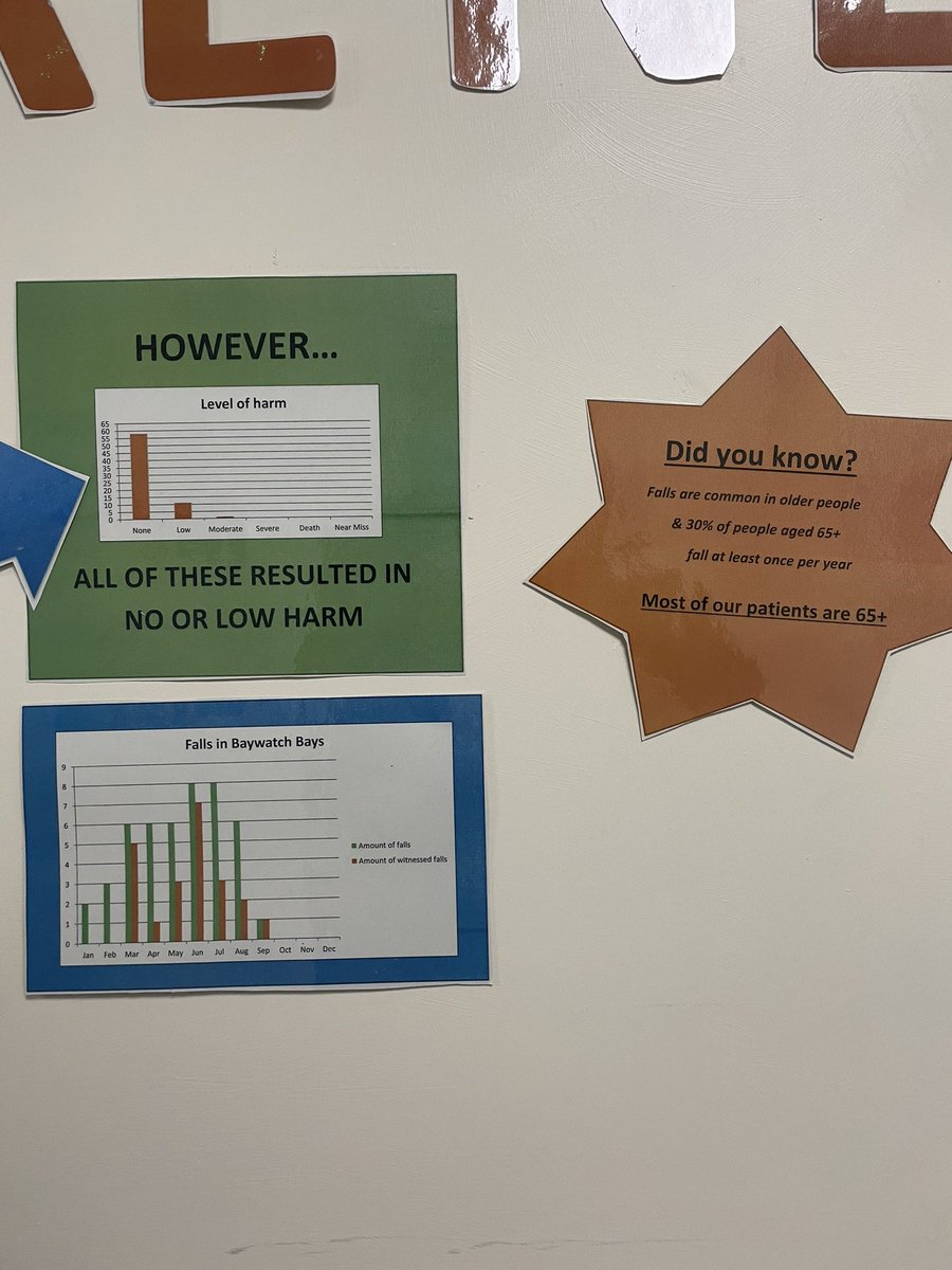 Ashover Ward tweet media