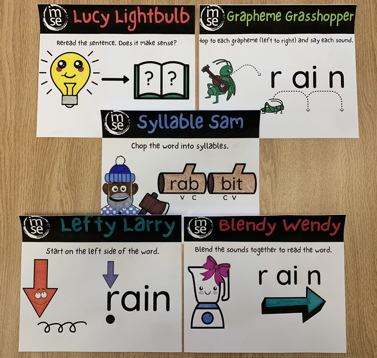 MrsMorrow07's tweet image. ⚡️Our OG reading strategy posters are ready to go! Looking forward to using strategies that will assist our kiddos with developing their decoding skills. @IMSEOG #ReadingStrategies @SCDSBLiteracy #Kindergarten