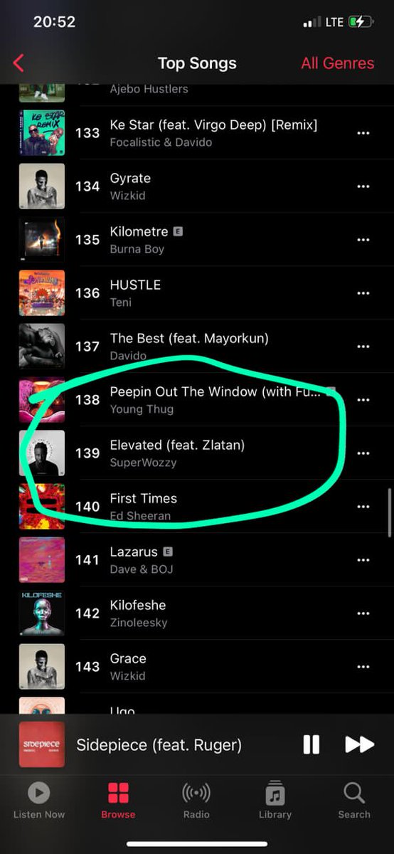 daimdapromoter's tweet photo. Trench kid debut Ep LOTT moving fast on all digital platforms 

#superwozzy https://t.co/mq9nYfPGhc