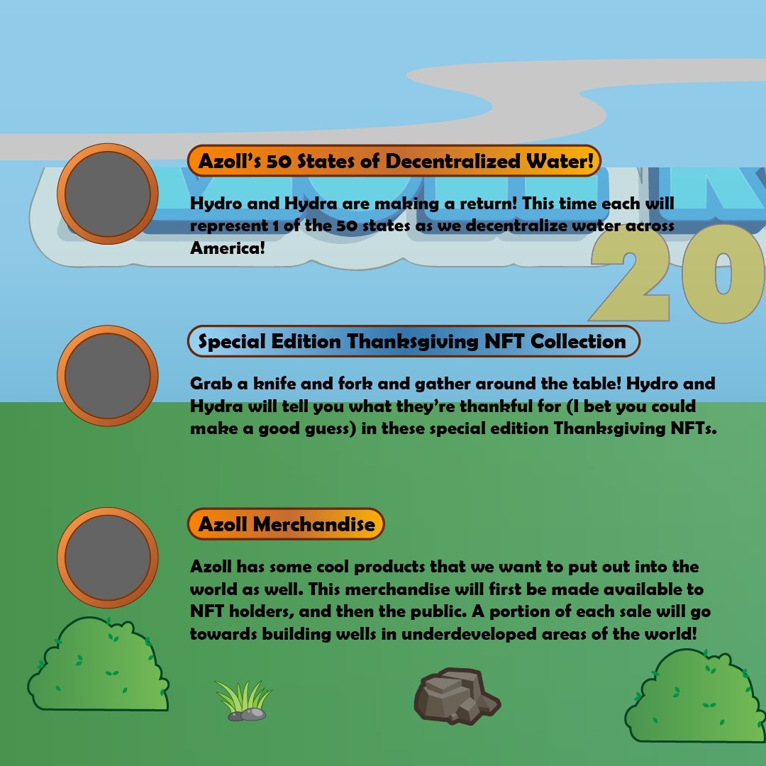AzollWater's tweet photo. ❗️📢🗺️ ROADMAP ALERT 🗺️📢❗️

Check out the utility we want to bring to this project!

This #NFTProject  is focused on #change and our #NFTCommunity 

#NFTs #Azoll #NFTcollection https://t.co/NgyqwUFksw